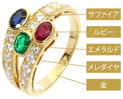 真珠の価値を正しく査定！静岡で本物かニセモノを見分けるなら『むすび』にお任せ