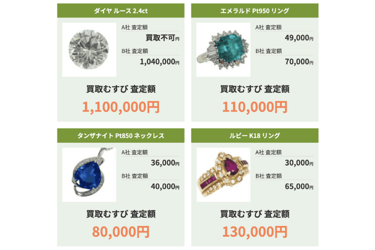 宝石・ジュエリー