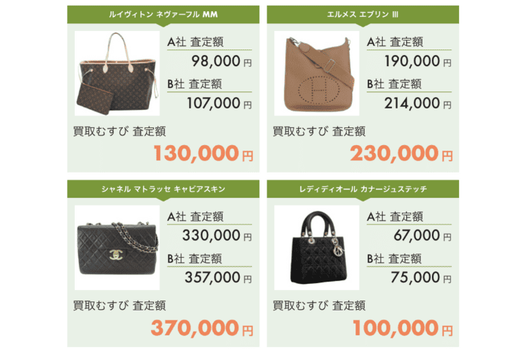 ブランドバッグ・財布