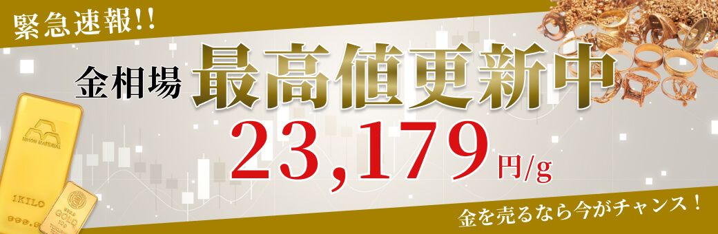 金相場 最高値更新中